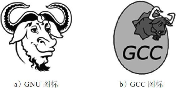 GUN和GCC图标