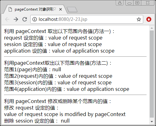 通过pageContext对象取得不同范围的属性值