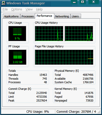 windows任务管理器示例