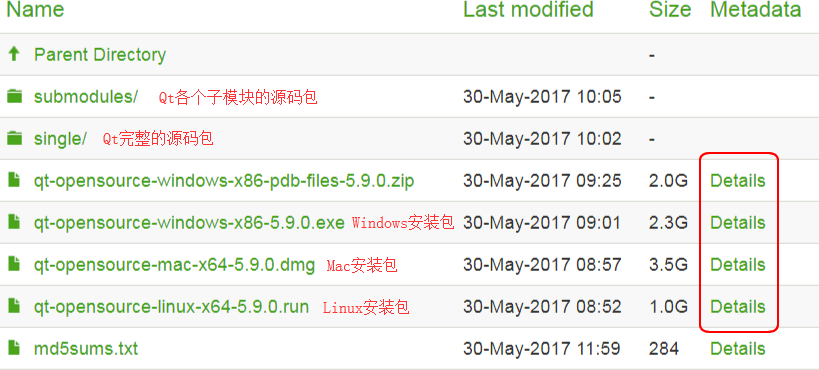 Qtの5.9.0のダウンロードページ