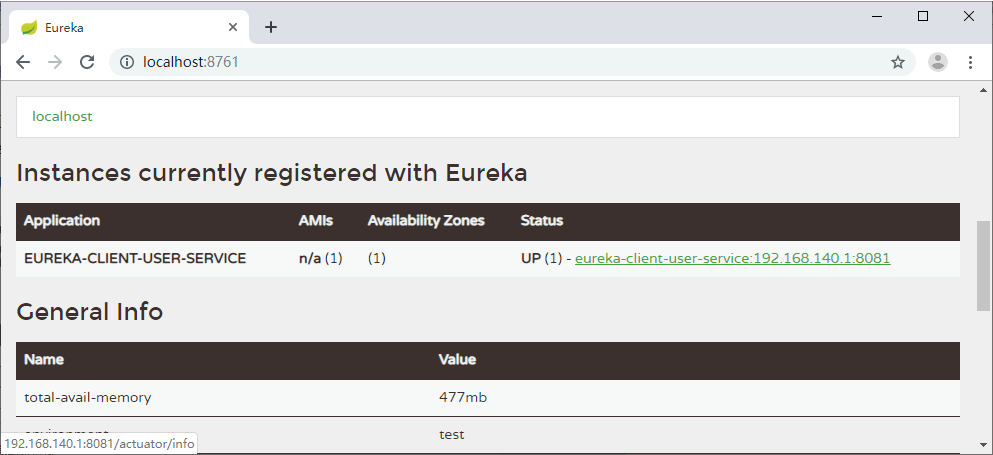Eureka实例信息IP链接