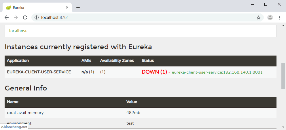 Eureka实例信息自定义链接