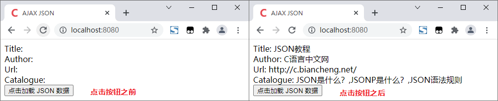 通过 Ajax 获取 JSON 数据
