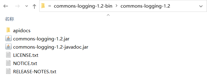 Commons-logging 目录结构