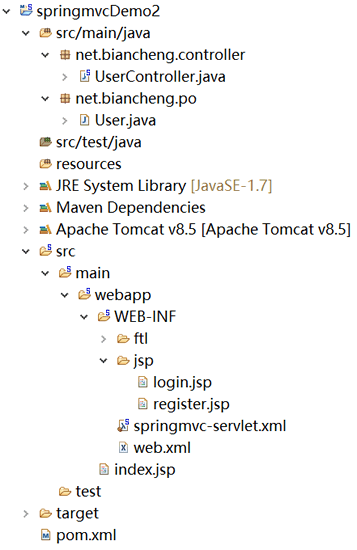 springmvcDemo2目录结构