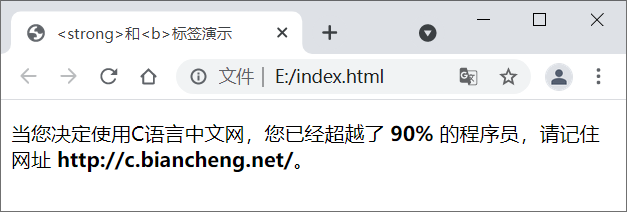 <strong>和<b>标签演示